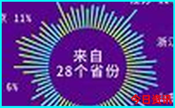 33249cm查询开奖记录